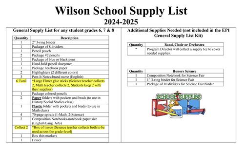 Wilson Supplies